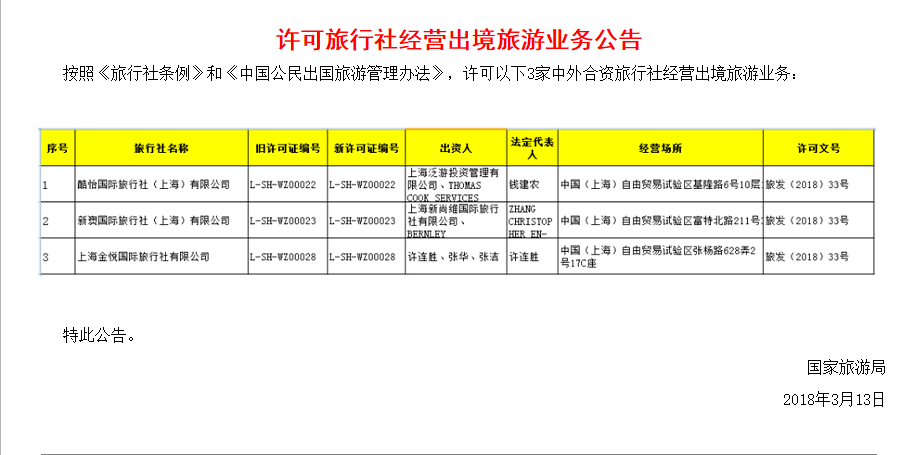 切换到出境游战场,入华的外国旅行社能吃得开吗?